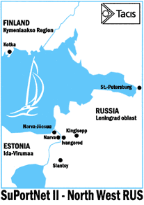 suportnet