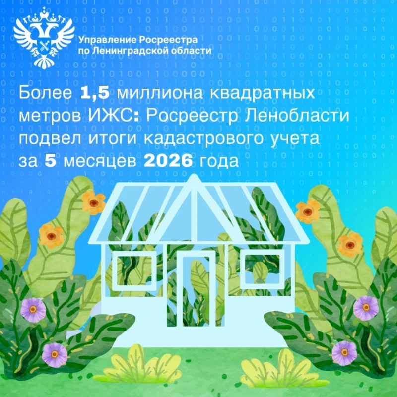 1,5 миллиона квадратных метров ИЖС: Росреестр Ленобласти подвел итоги кадастрового учета за 5 месяцев 2026 года