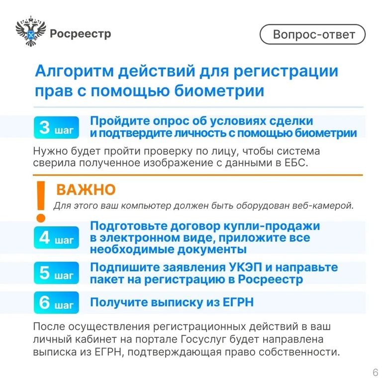 С 1 июля жители Ленобласти могут подать документы на регистрацию недвижимости с использованием биометрии