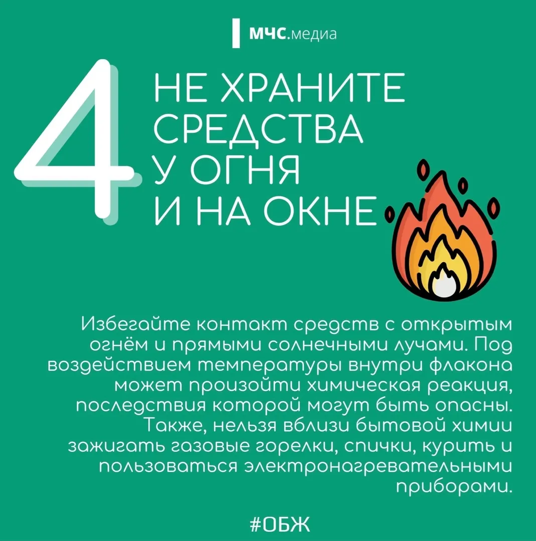 2химия