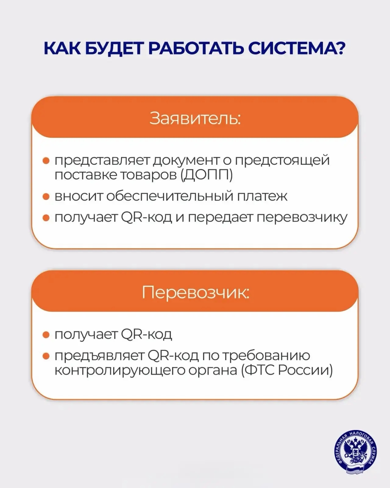 С 1 июня в промышленную эксплуатацию запустилась национальная система подтверждения ожидания поставки товаров (СПОТ)