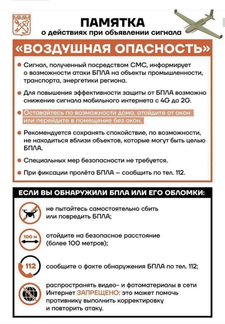 Угроза БПЛА