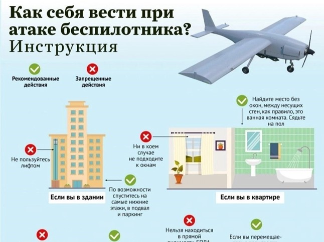 Памятка при атаке БПЛА