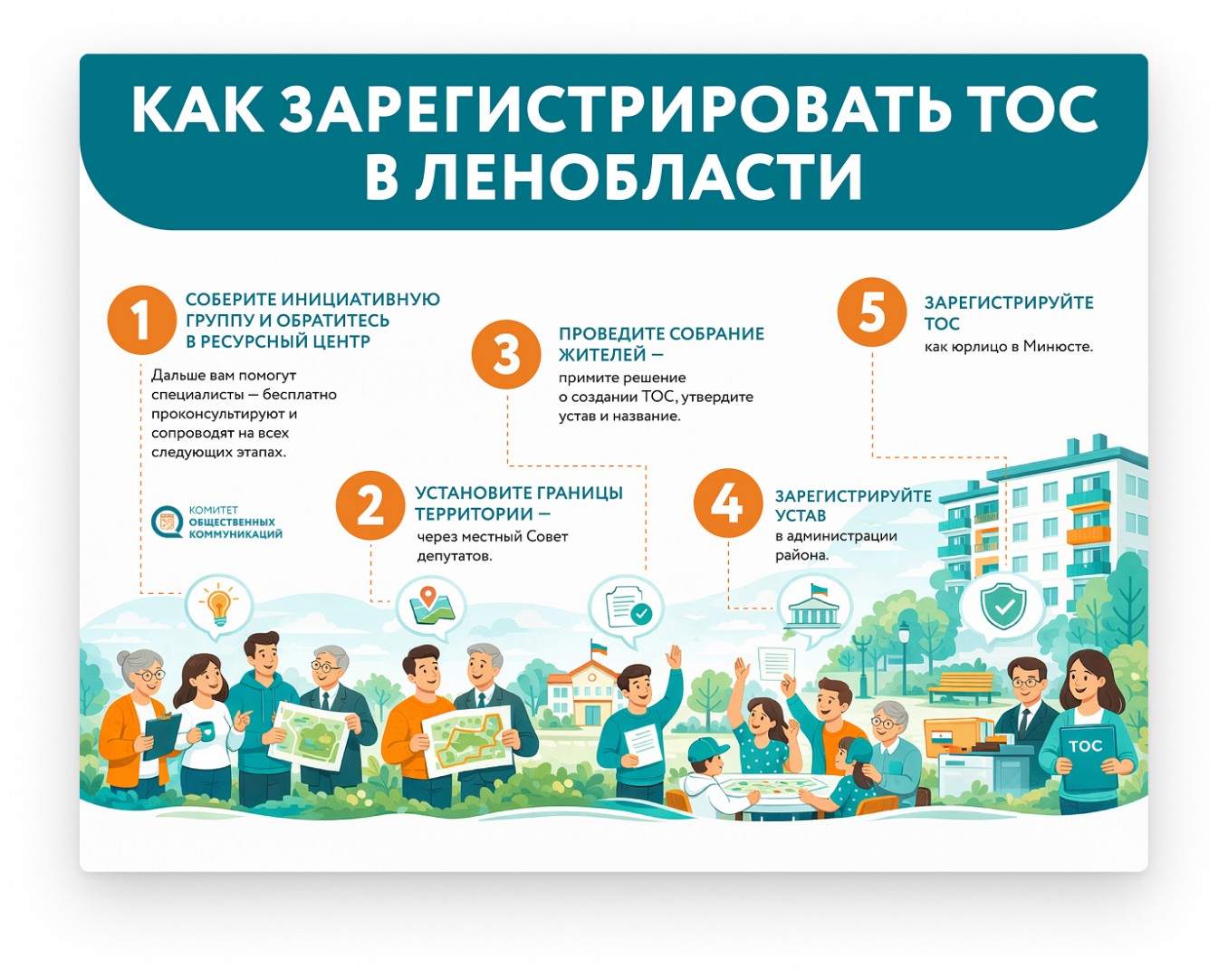Разъяснения законодательства о территориальном общественном самоуправлении